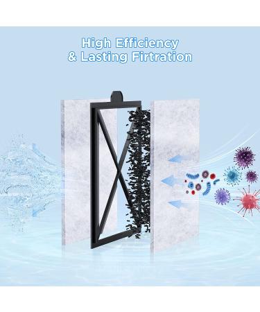 HiTauing PF-L Carbon Filter Cartridges for Top Fin PF-L Power Filters - 12 Count - Buy Online on GoSupps.com
