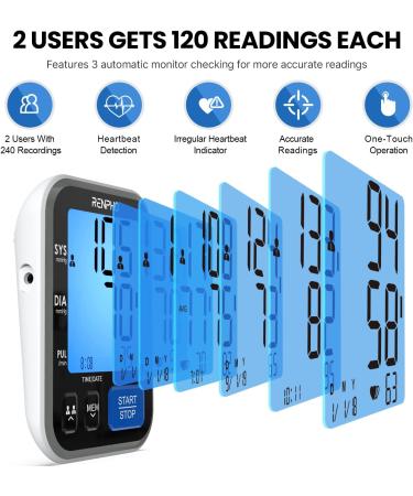 RENPHO Blood Pressure Machine with Large Cuff and Talking Function | Accurate Digital BP Monitor for Home Use | Large Display | 2-Users | 240 Recordings - Buy Online on GoSupps.com