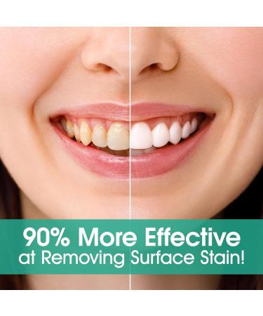 Fluoride-Free Toothpaste Tablets (150PCS) | Antiplaque Whitening & Sensitive Chewable Tabs for Kids & Adults | Travel-Friendly Mouthwash Tablets - Buy Online on GoSupps.com