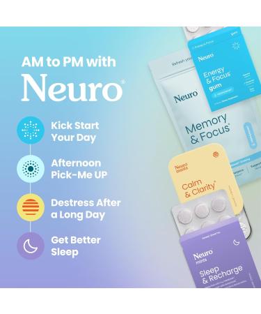 Neuro Energy & Focus Mints Extra Strength - Sugar Free Breath Mints with 100mg Natural Caffeine B Vitamins & L-Theanine - Vegan Brain Supplement for Exercise Study & Daily Focus - Spearmint 72 ct 12 Count (Pack of 6) Sp  - Buy Online on GoSupps.com