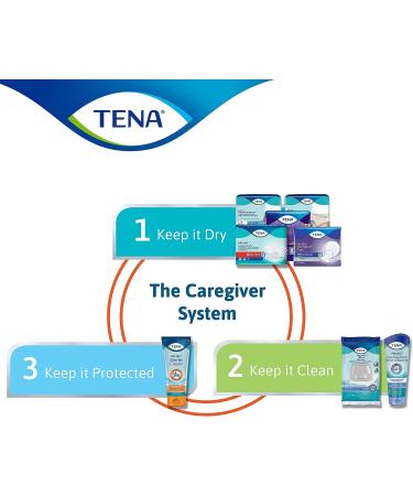 TENA ProSkin Sensitive Skin Cleansing Cream 8.5 oz - Pack of 6 - Buy Online on GoSupps.com