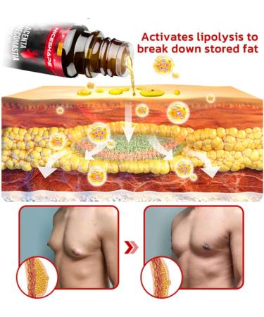 Furze Niceshape Deer Placenta Gynecomastia Massage Oil 10ml | Tightening Oil for Men Strengthens Chest Muscles - Buy Online on GoSupps.com