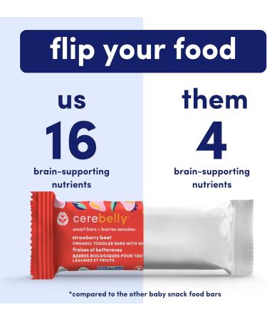 Cerebelly Organic Strawberry Beet Smart Bar Toddler Snack Bar 30-Pack Carton / Barres sens es fraises et betteraves emballage de 30 - Buy Online on GoSupps.com