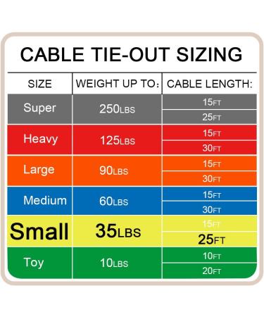 Petest Reflective Tie-Out Cable for Dogs | 35/60/90/125/250 lbs | 15ft/25ft/30ft Length | Green & Silver - Buy Online on GoSupps.com