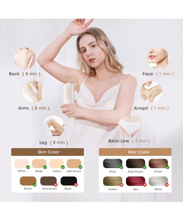 LUBEX IPL Hair Removal Device with Ice Cooling - 3-in-1 Laser Hair Removal, 9 Energy Levels, 999900 Flashes - Painless Hair Removal for Face, Armpits, Legs, Bikini Line - Women, Men - White Beige - Buy Online on GoSupps.com