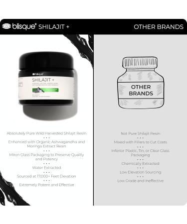 Blisque - Pure Himalayan Organic Shilajit Resin Supplement | with Organic Ashwagandha and Moringa | Authentic and Natural | Golden Grade A | Contains Fulvic Acid and Trace Minerals | 60 Grams - Buy Online on GoSupps.com