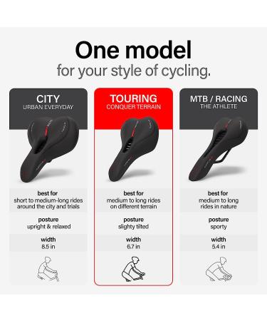 Wittkop Waterproof Bike Seat | Men and Women Bicycle Saddle with 5-Zone-Concept | Exercise Seat for BMX, MTB & Road Touring - Buy Online on GoSupps.com