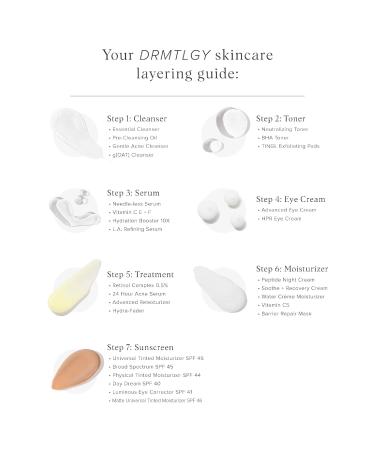 DRMTLGY BHA Clarifying Toner for Face FSA/HSA Eligible Skin Care with 2% Salicylic Acid Face Toner & Acne Treatment Pore Reducing Skincare for Oily & Acne-Prone Skin (6.39 oz/189 ml) - Buy Online on GoSupps.com