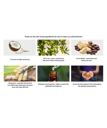 Milk & Honey Scent Handmade Natural Solid Perfume (1/2 OZ TIN JAR) 0.5 Ounce (Pack of 1) - Buy Online on GoSupps.com