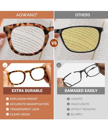 AQWANO Computer Reading Glasses - Blue Light Blocking Round Frames 4 Pack Anti-Blue Ray Readers for Men & Women Strength 1.5 - Reduce Eyestrain - Buy Online on GoSupps.com