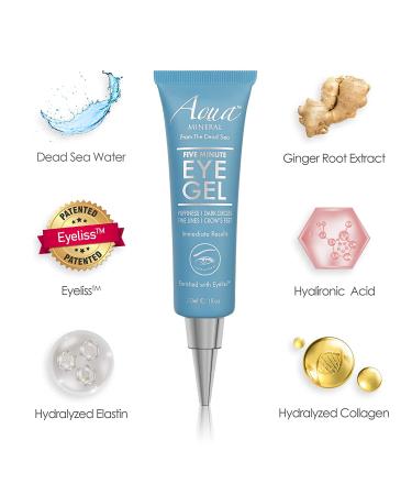 Puffy Eye Gel - Rapid Reduction of Wrinkles, Puffiness, and Bags | Aqua Mineral Hydrating Eye Gel with Green Tea Extract - 1 oz - Buy Online on GoSupps.com