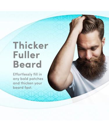 Micro 540 Titanium Microneedle Derma Roller Kit for Face, Body, Hair & Beard - Includes Storage Case & Ebooks - Buy Online on GoSupps.com