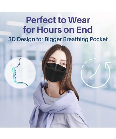 Medtecs KF94 Mask - 30 PCS - Korean Imported Filter - Individually Wrapped - Black - Breathable Safety Mask - Buy Online on GoSupps.com