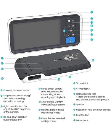 BAIXDM Digital Otoscope Camera - 4.5 HD Screen 3.9mm Ear Scope with Light Photo & Video Recording - Buy Online on GoSupps.com