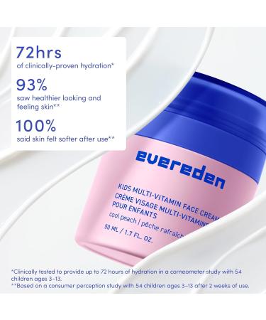 Evereden Kids Daily 1-2-3 Routine Bundle with Multi-Vitamin Kids Face Wash, Face Cream, SPF 30 & Spa Headband Non-Toxic, Dermatologist-Tested & Gentle Skincare for Kids Perfect for Daily Care Peach (with Spa Headband) - Buy Online on GoSupps.com
