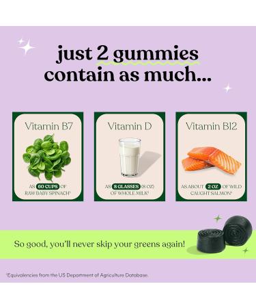 Lemme Greens Superfood Gummies w/Multi - Support Gut Health & Reduce Bloating 20+ Organic Greens and Superfruits Clinically Studied Probiotics D3 B12 - Berries & Greens Flavored (60 Count) - Buy Online on GoSupps.com