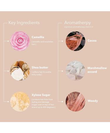 Pureology Smooth Perfection Smoothing Serum - 5 fl. oz. - Sulfate-Free Vegan Formula for Frizzy Hair - Buy Online on GoSupps.com