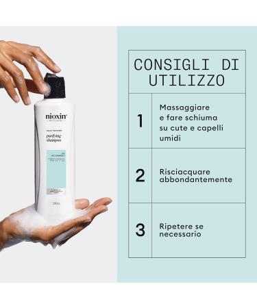 Nioxin Scalp Recovery Purifying Shampoo 200ml shampoo purificante antiforfora - Buy Online on GoSupps.com