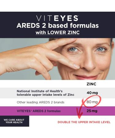 Viteyes AREDS 2 + Omega-3 Macular Health Formula Softgels | Triple Strength Eye Health Vitamin for Vision Protection | 90 Softgels - Buy Online on GoSupps.com