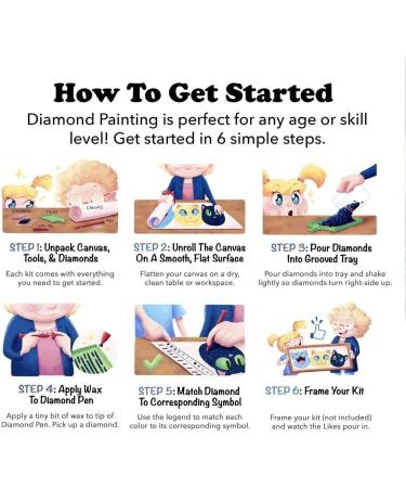 6 Pack Diamond Painting Kits - Abstract Scenery 5D Diamond Art for Adults and Kids - Full Drill Diamond Paintings Home Wall Decor - Gift (12x16inch) - Buy Online on GoSupps.com