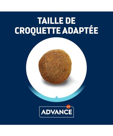 Advance German Shepherd - Adult Dog Food with Turkey - 12kg - Buy Online on GoSupps.com