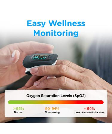 Fingertip Pulse Oximeter - Accurate Blood Oxygen Saturation Monitor & Heart Rate Tracker | Fast SpO2 Readings with Clear OLED Screen - International Shipping Available - Buy Online on GoSupps.com