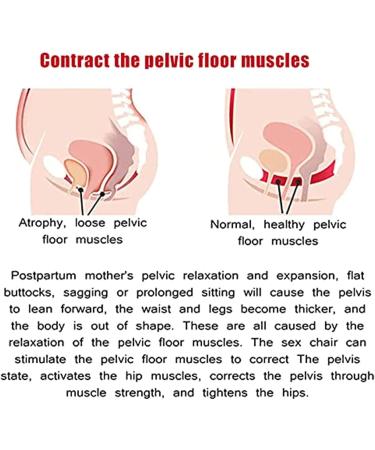 HSRG Beck Corrector - Pelvic Floor Repair Device | Post-Birth Recovery & Urinary Incontinence Relief - Buy Online on GoSupps.com