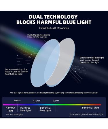 4 Pack Blue Light Blocking Cat Eye Reading Glasses for Women - Pearl Color, Anti Glare, UV Ray Protection - 1.75 Strength - Buy Online on GoSupps.com