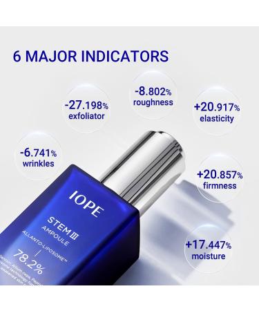 IOPE STEM III Face Serum - Intense Anti-Aging for Fine Lines - Daily Skin Care for Brightening, Hydrating, and Firming - Dermatologically Tested - 1.01 Fl Oz - Buy Online on GoSupps.com