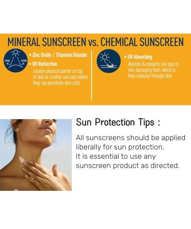 Mineral Sunscreen Stick SPF 50+ | Water-Resistant Broad Spectrum UVA/UVB Protection | Oxybenzone-Free | Natural Extracts | Hands-Free for Face & Body - Buy Online on GoSupps.com