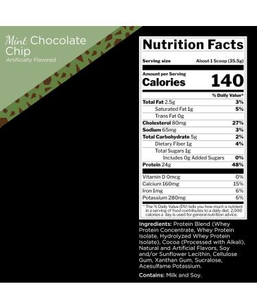 Rule 1 Whey Blend | 100% Whey Protein From Whey Concentrates Isolates & Hydrolysates | 24 Grams Protein 5 Grams BCAAs & 4 Grams Glutamine Per Serving (2LB Mint Chocolate Chip) Mint Chocolate Chip 2LB - Buy Online on GoSupps.com