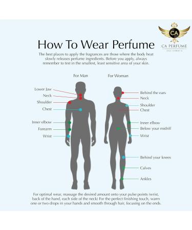 CA Perfume Impression of Original Vetiver For Men Replica Fragrance Body Oil Dupes Alcohol-Free Essential Aromatherapy Sample Travel Size Concentrated Long Lasting Attar Roll-On 0.14 Fl Oz/4ml-X1 - Buy Online on GoSupps.com