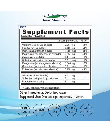 Eidon Mineral Supplements Magnesium 18 oz - Pure Liquid Magnesium for Optimal Health - Buy Online on GoSupps.com