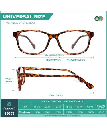 Gaoye 6 Pack Stylish Reading Glasses for Men & Women - Computer Eyeglasses to Ease Blurry Vision - A1 1.0x - Buy Online on GoSupps.com