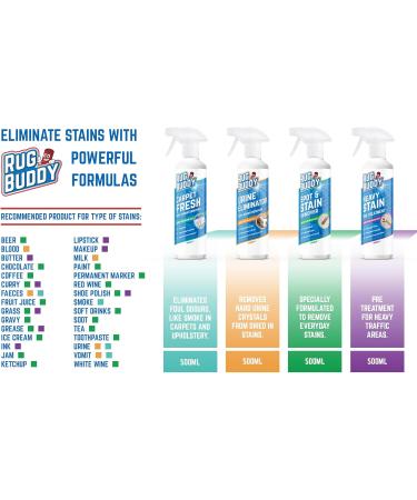 Rug Buddy - Carpet Fresh With Odour Remover - 500ml - Buy Online on GoSupps.com