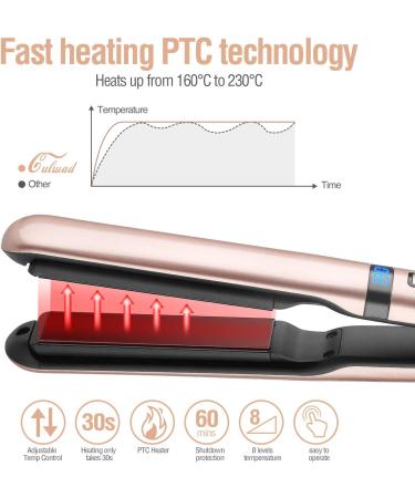 Culwad Smooth Iron Hair Straightener - 25mm Ceramic Plate Digital Display Dual Voltage Automatic Shut-Off - Rose Gold - Buy Online on GoSupps.com