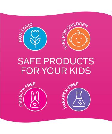 Buy Taste Beauty Hershey's Chocolate & Candy Flavored Lip Balms 8 Pack of Delicious Scented Lip Care Online - Buy Online on GoSupps.com