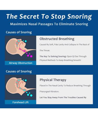 Smart Electric Anti Snoring Stopper - Silicone Device for Better Sleep (White) - Buy Online on GoSupps.com