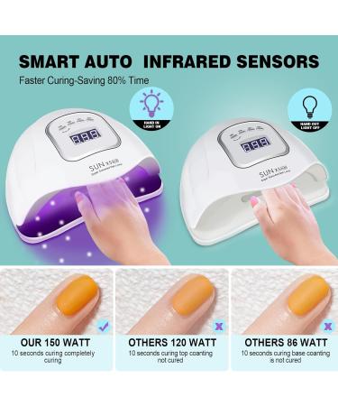 Buy LAVAED UV Nail Lamp - Professional Gel Nail Light with 4 Timer Settings & Auto Sensor - Fast Curing for Perfect Gel Nails | International Shipping - Buy Online on GoSupps.com