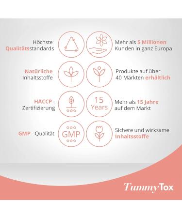 Shop Slim Tummy Caps - 417 mg Garcinia Cambogia with Extra Vitamin C & Chromium - 90 Capsules for 90 Days - Global Shipping | TummyTox - Buy Online on GoSupps.com