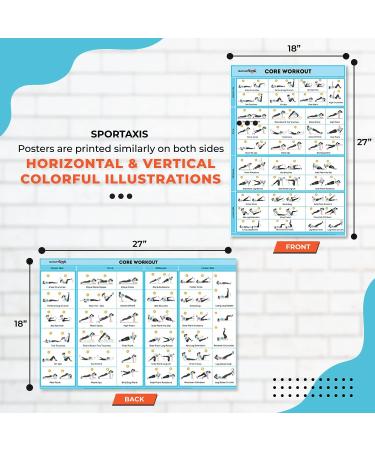 Sportaxis Core Workout Poster - Laminated Home Training Guide for Men & Women | 45.7 x 68.6 cm | No Equipment Needed - Buy Online on GoSupps.com