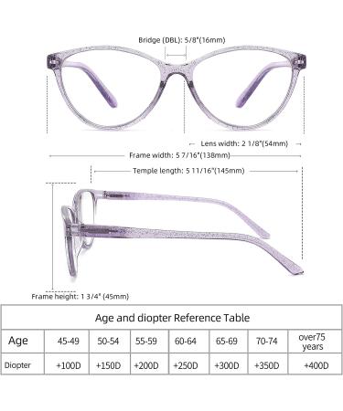 4 Pack Blue Light Blocking Cat Eye Reading Glasses for Women - Pearl Color, Anti Glare, UV Ray Protection - 1.75 Strength - Buy Online on GoSupps.com