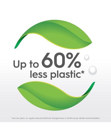 Oral-B Clic Toothbrush Replacement Brush Heads - Whitening Black (2 Count) - Buy Online on GoSupps.com