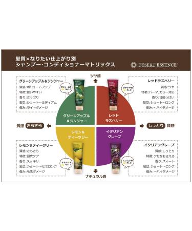 Desert Essence Organic Conditioner - Green Apple & Ginger - 8 oz | Best Natural Hair Care for All Hair Types - Buy Online on GoSupps.com