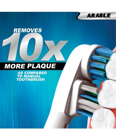 Arable 4 Pcs Toothbrush Heads For Oral B Electric Toothbrushes Dual Clean Oral B Toothbrush Heads Compatible With Oral B Replacement Heads Sensitive and Precision Clean Pro 1000 3000 5000 Smart and Genius Series - Buy Online on GoSupps.com