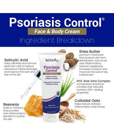 TriDerma Psoriasis Control Cream & Body Wash Bundle - 4.2oz & 16oz - Soothes Psoriasis Symptoms & Relieves Dry, Itchy, Red, Flaky Skin - Buy Online on GoSupps.com