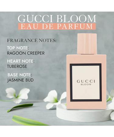 Gucci Bloom Eau De Parfum and Scented Lotion Gift Set Perfume for Women 1.6 oz and Perfumed Lotion for Women 1.6 oz 0.08 Fl Oz (Pack of 2) - Buy Online on GoSupps.com