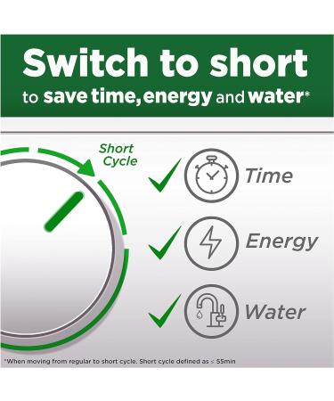 Fairy Platinum Plus All-In-1 Dishwasher Tablets Lemon 90 Tablets (5x18) Our Best Cleaning For A Clean Like New Removes Dullness & Prevents Limescale (Pack of 2) - Buy Online on GoSupps.com