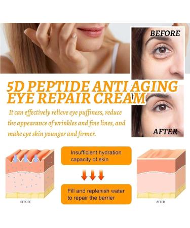 PCC PTYXIS Eye contour 5D peptide antiaging repair cream reduction of bags and circles around the eyes antiwrinkle eye contour for women 3 pieces 15 ml Paquete de 1 - Buy Online on GoSupps.com