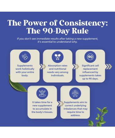 Natures Craft Candi-Clear Body Cleanse Detox for Women - Anti Overgrowth Gut Detox for Women with Caprylic Acid Black Walnut Wormwood and Oregano - Full Body Cleanse with Pre and Probiotics - Buy Online on GoSupps.com